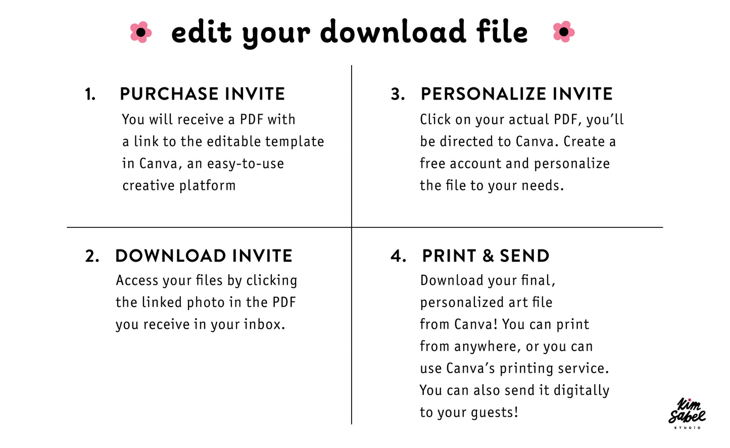 Digital Canva Invite • Dazey Floral Blush